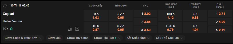nhan-dinh-soi-keo-cagliari-vs-verona-luc-02h45-ngay-30-11-2024