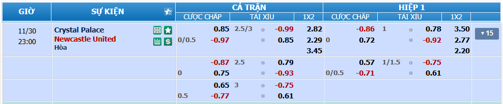 nhan-dinh-soi-keo-crystal-palace-vs-newcastle-luc-22h00-ngay-30-11-2024-2