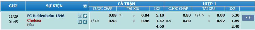 nhan-dinh-soi-keo-heidenheim-vs-chelsea-luc-00h45-ngay-29-11-2024-2