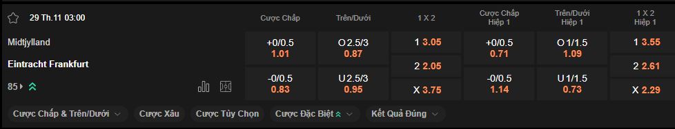 nhan-dinh-soi-keo-midtjylland-vs-frankfurt-luc-03h00-ngay-29-11-2024