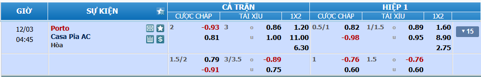 nhan-dinh-soi-keo-porto-vs-casa-pia-luc-03h45-ngay-3-12-2024