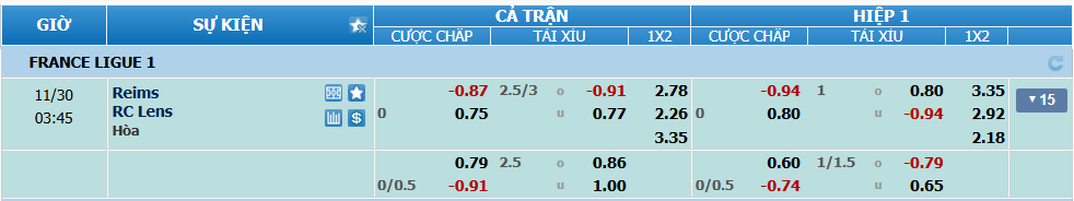 nhan-dinh-soi-keo-reims-vs-lens-luc-02h45-ngay-30-11-2024-2