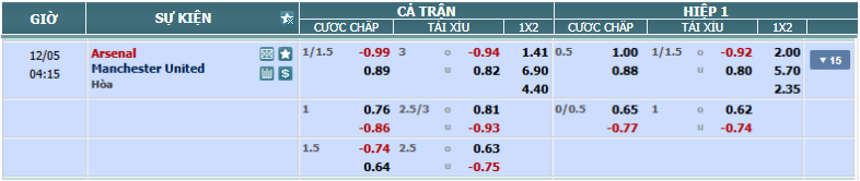 nhan-dinh-soi-keo-arsenal-vs-man-united-luc-03h15-ngay-5-12-2024-2