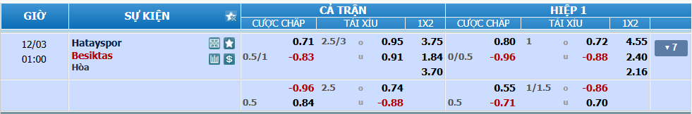 nhan-dinh-soi-keo-hatayspor-vs-besiktas-luc-00h00-ngay-3-12-2024-2