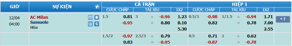 nhan-dinh-soi-keo-milan-vs-sassuolo-luc-03h00-ngay-4-12-2024-2